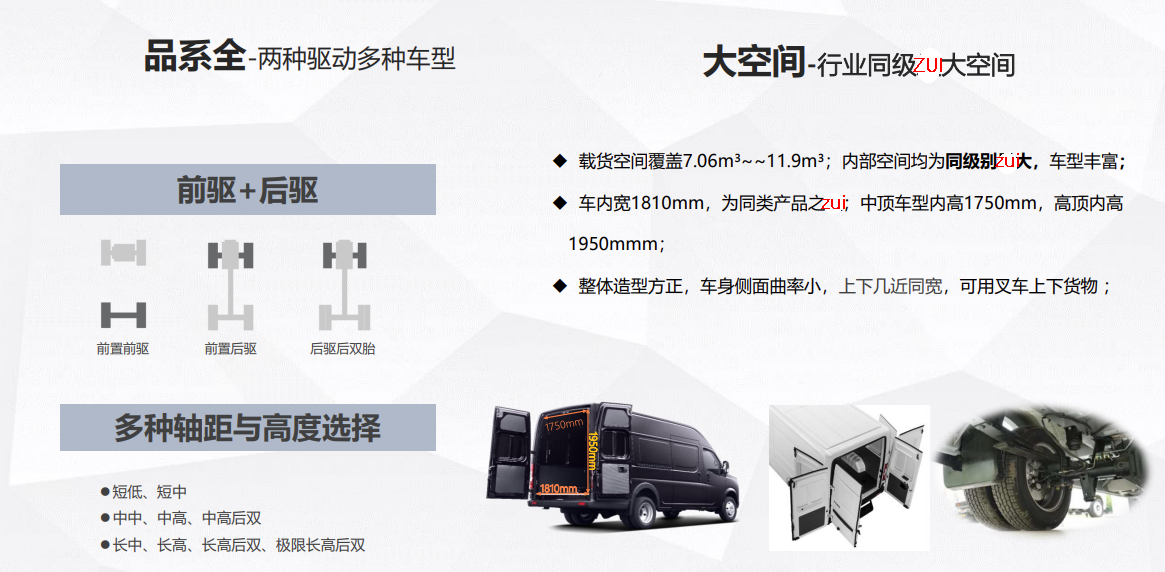 東風(fēng)汽車,福田汽車,蒙派克,G5,G7,G9,圖雅諾,金杯汽車,祥菱 東風(fēng)汽車,福田汽車,蒙派克,G5,G7,G9,圖雅諾,金杯汽車,祥菱