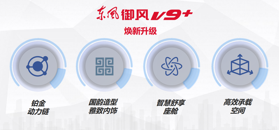 東風(fēng)汽車,福田汽車,蒙派克,G5,G7,G9,圖雅諾,金杯汽車,祥菱 東風(fēng)汽車,福田汽車,蒙派克,G5,G7,G9,圖雅諾,金杯汽車,祥菱